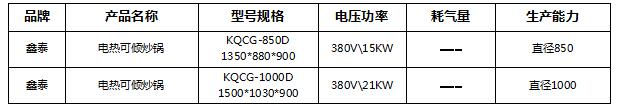 电热可倾炒锅1.jpg